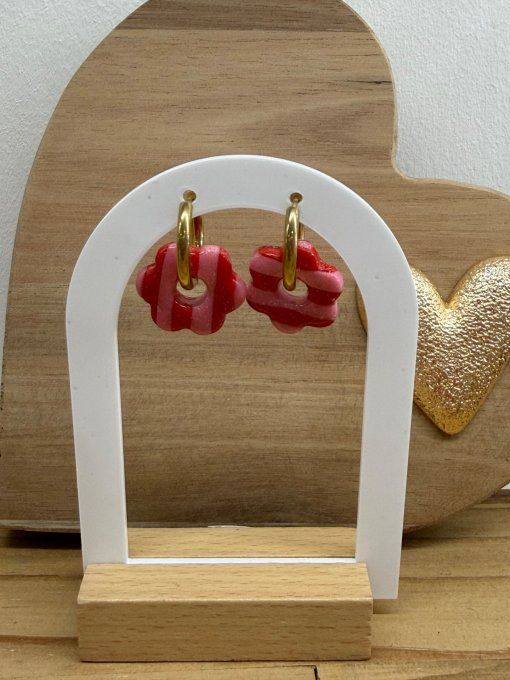 Boucles LYA