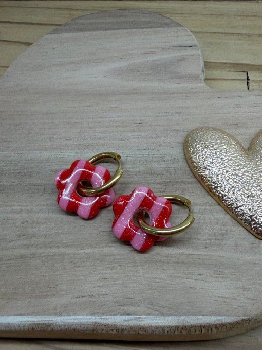 Boucles LYA